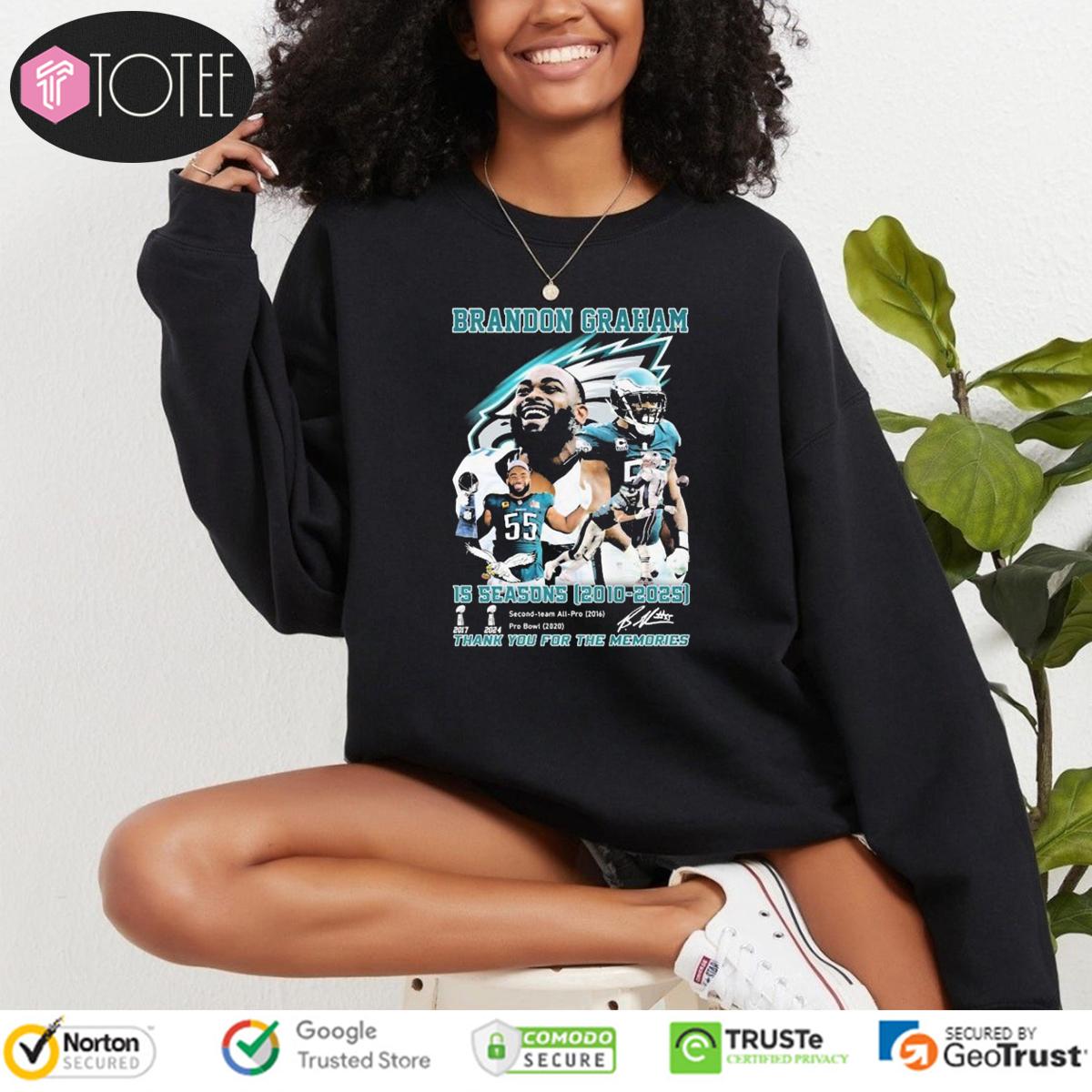 Sweatshirt Sweatshirt