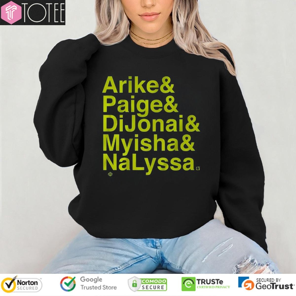 Sweatshirt Sweatshirt