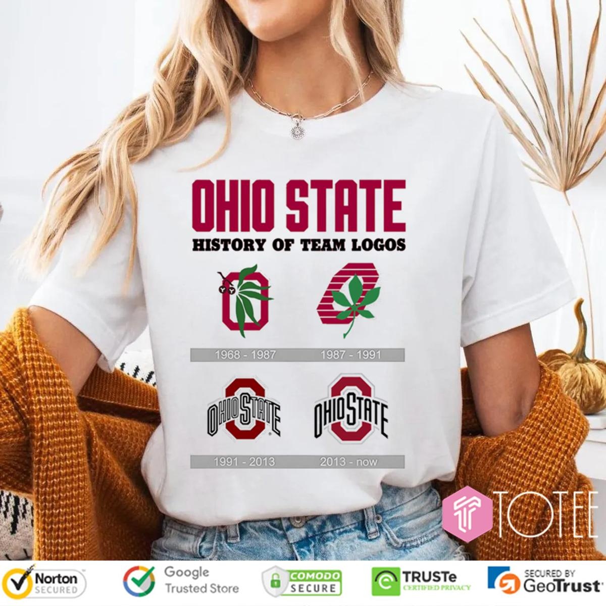 Women's Shirt Women's Shirt