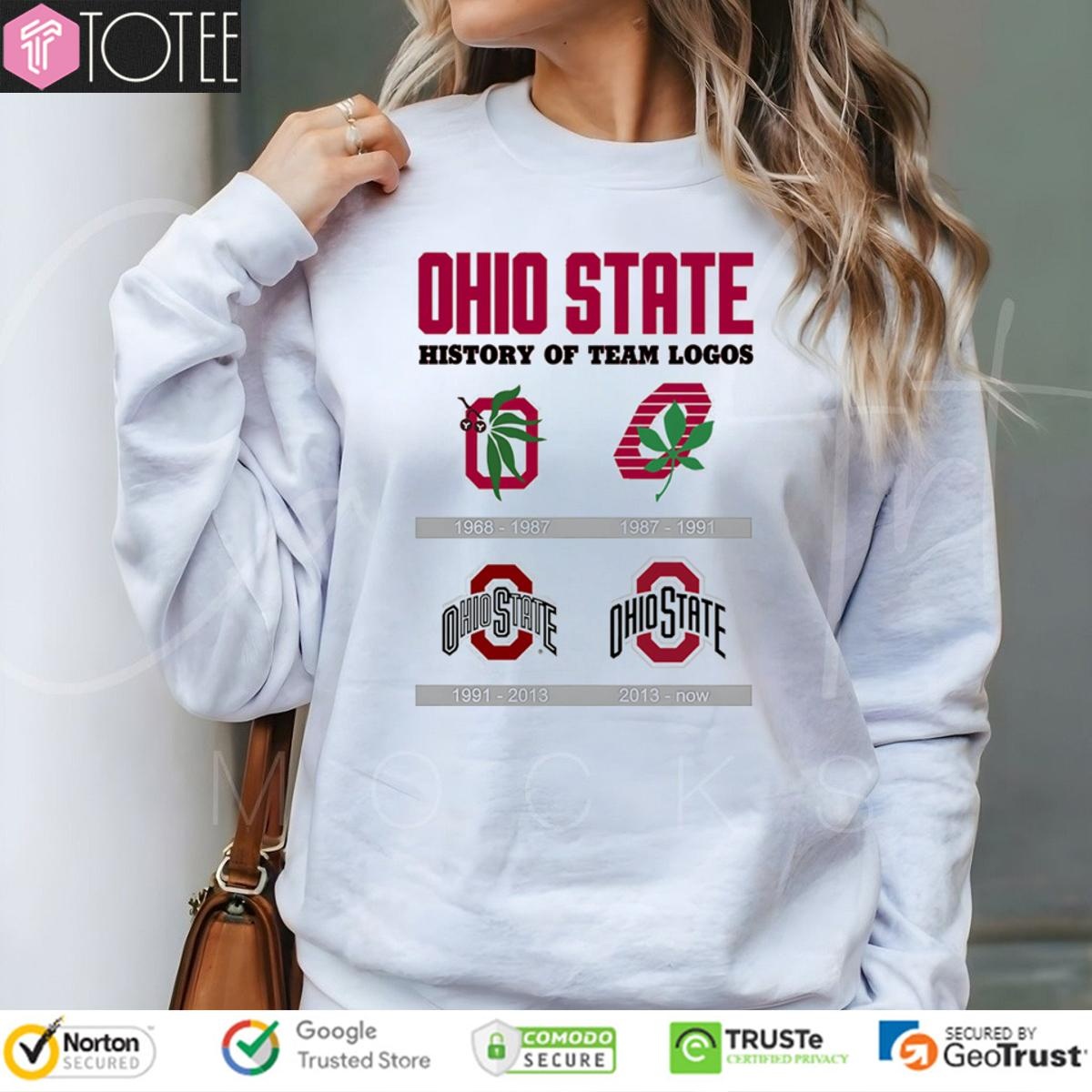 Sweatshirt Sweatshirt