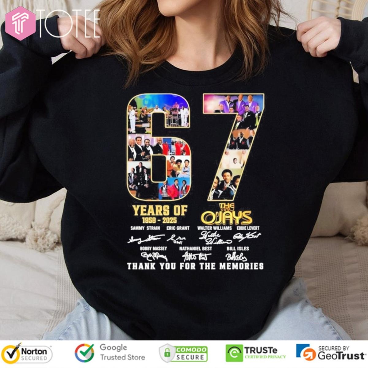 Sweatshirt Sweatshirt